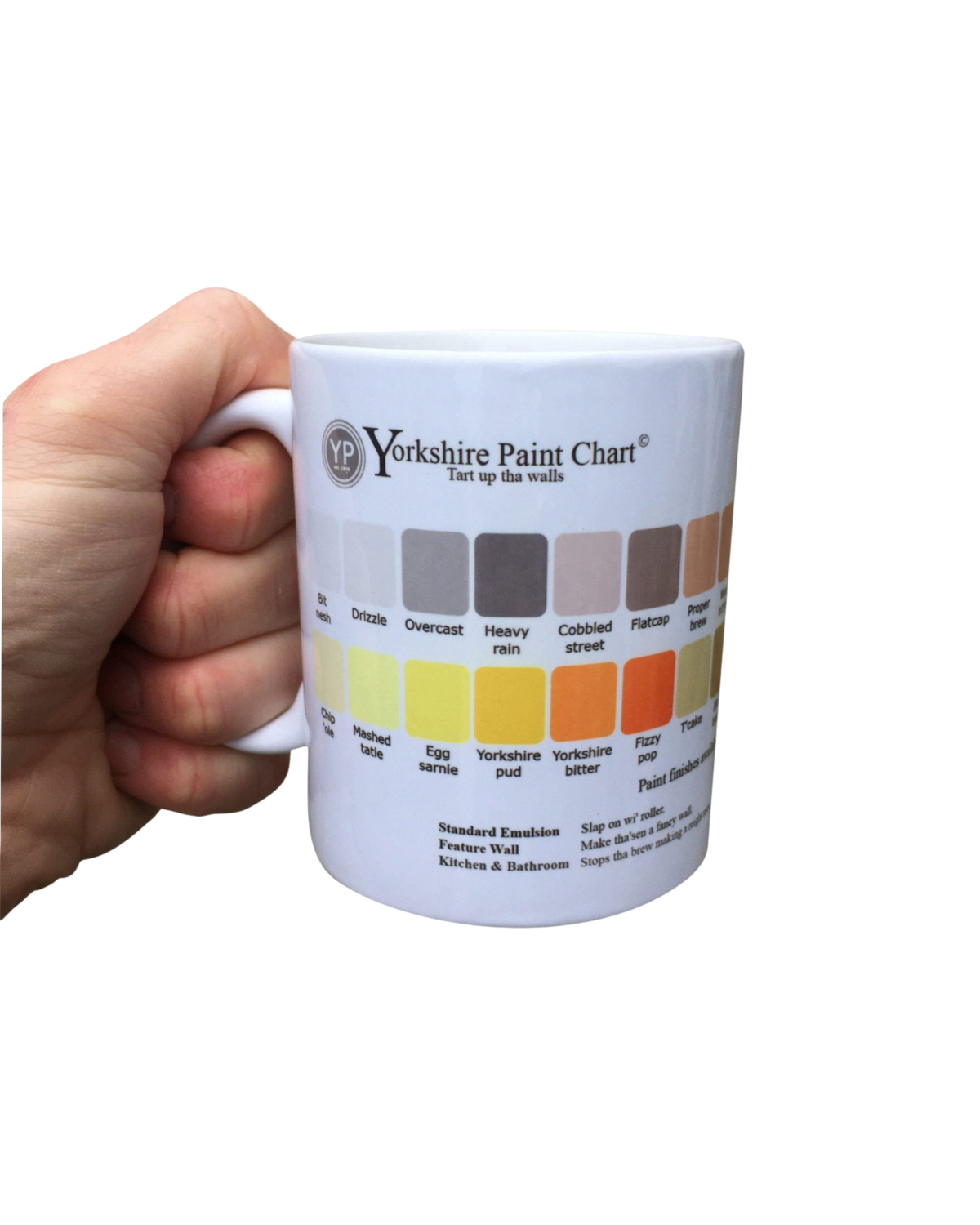 Yorkshire Paint Chart Decorator Mug – Mug & Coaster