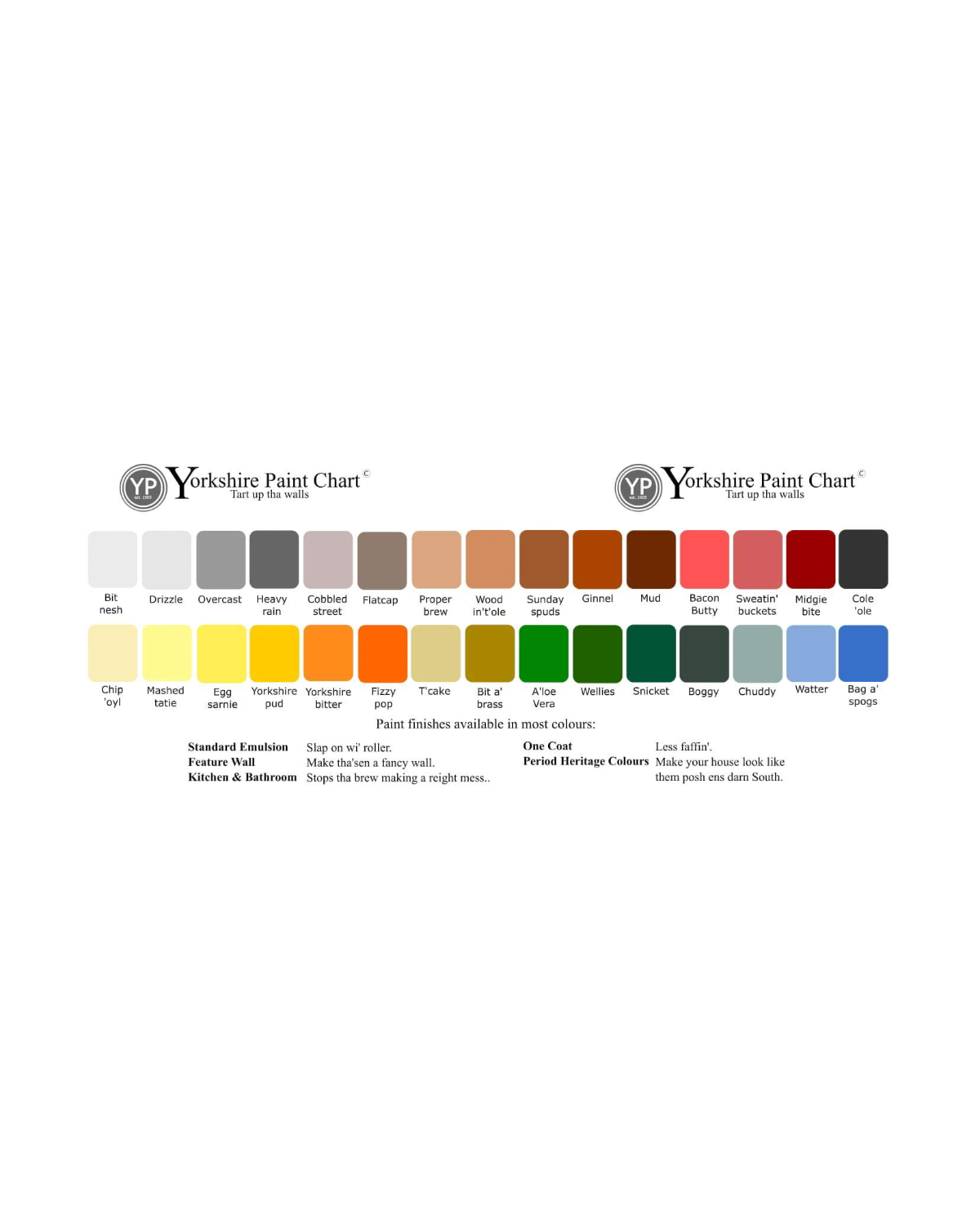 Yorkshire Paint Chart Decorator Mug