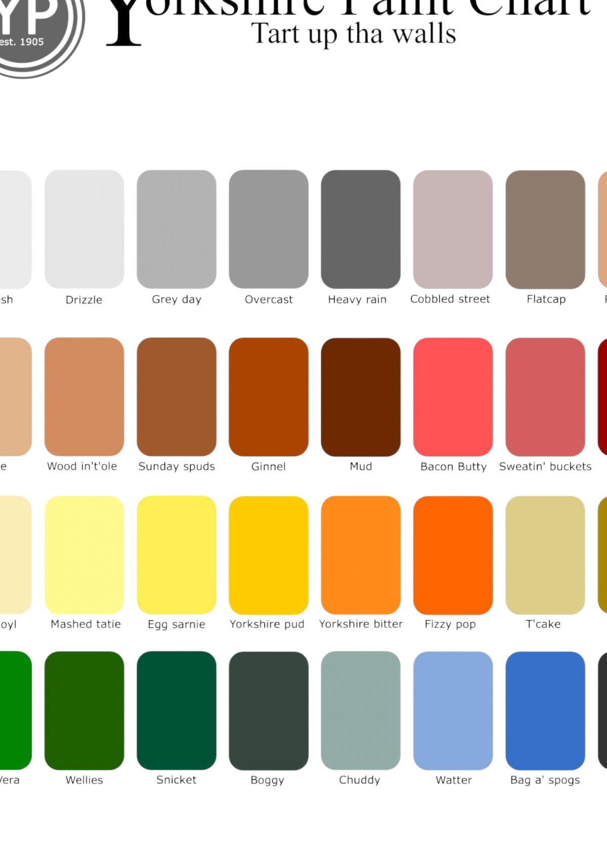 Yorkshire Paint Chart Print – Fully Framed Print ( Frame)