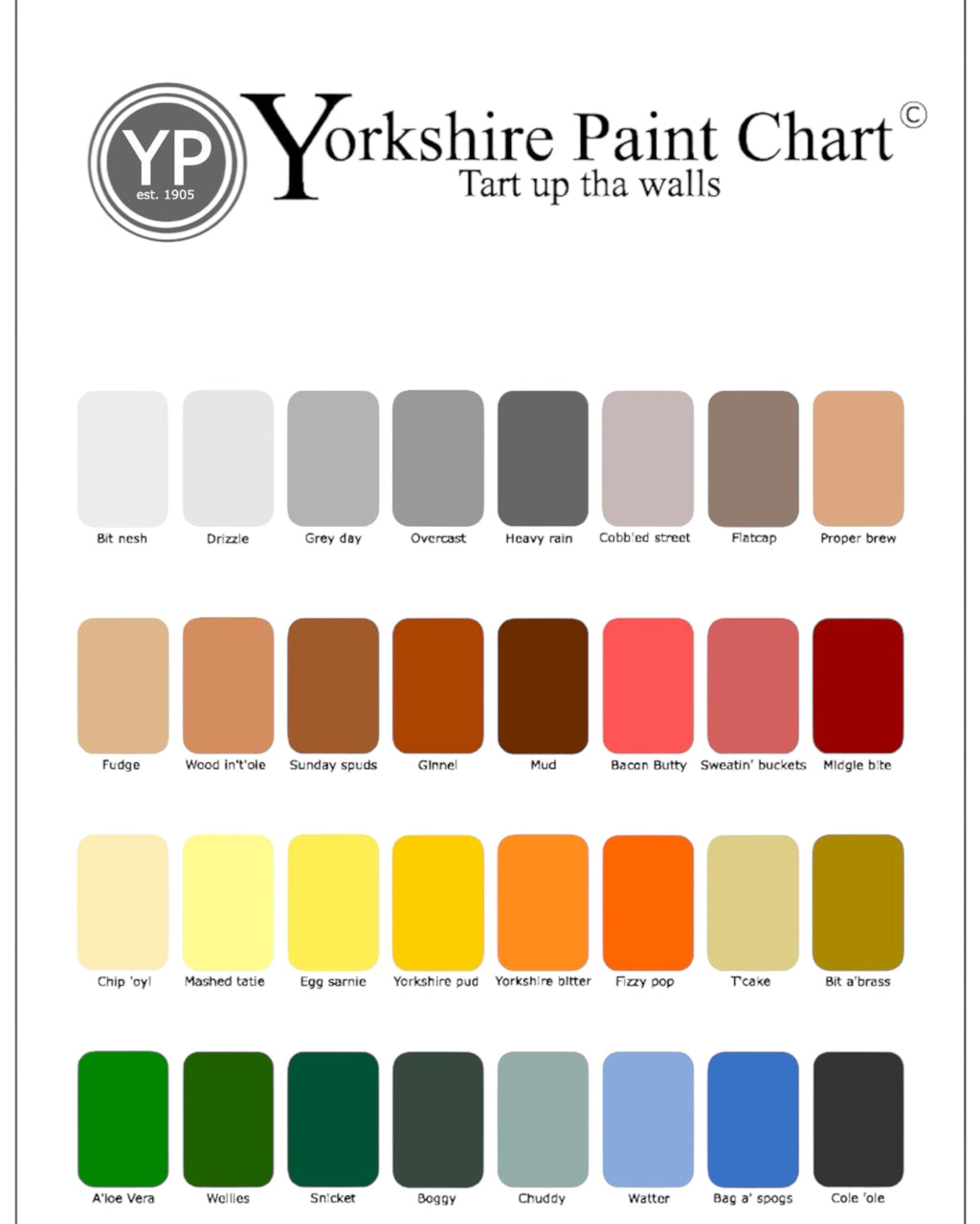 LighthouseLane Yorkshire Paint Chart cotton tea towel featuring humorous Northern colour names on a white background.