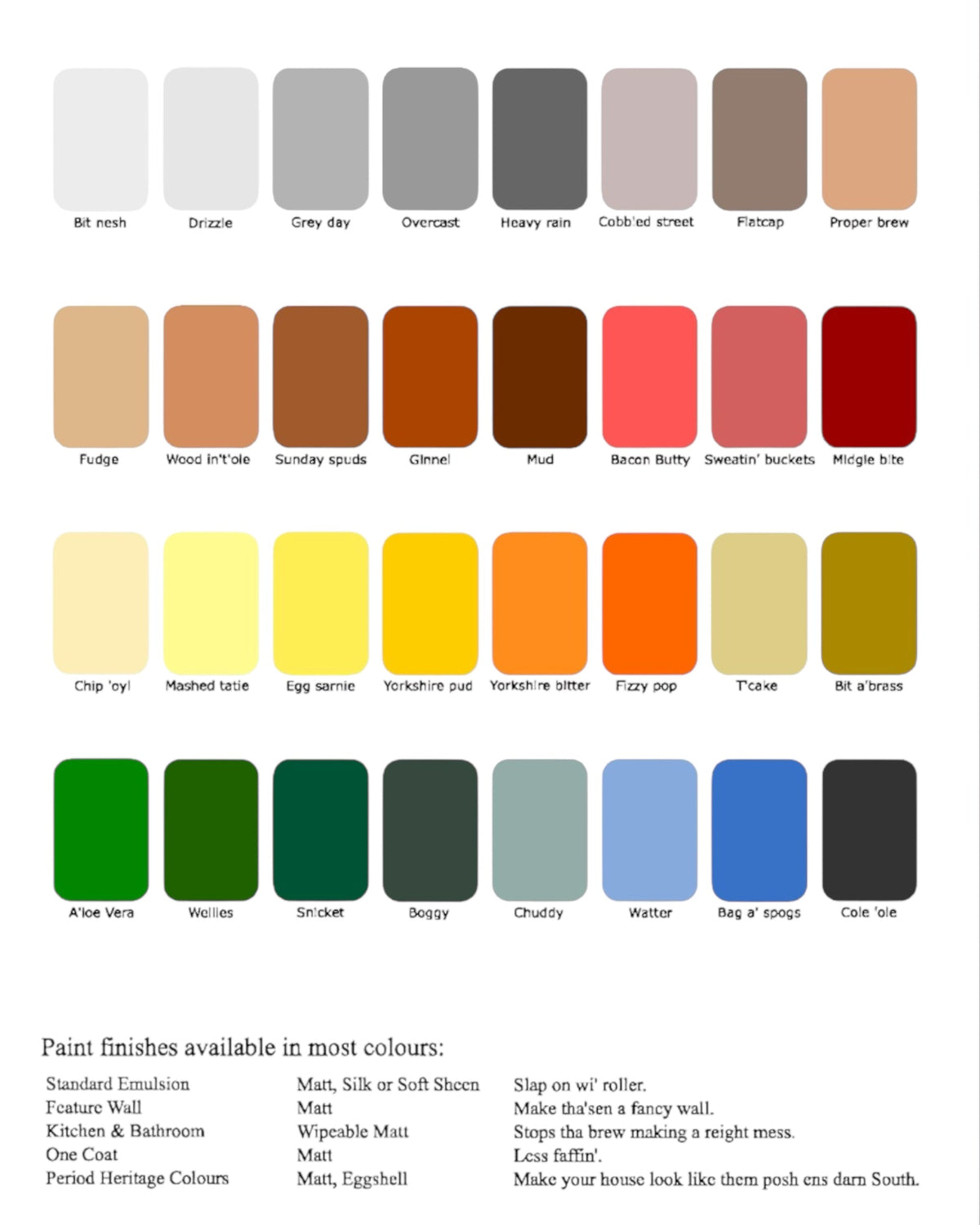 LighthouseLane Yorkshire Paint Chart tea towel featuring humorous colour names like Drizzle Grey and Yorkshire Pud.