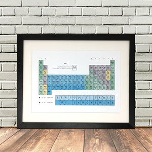 Lancashire Periodic Table Print Funny Dialect