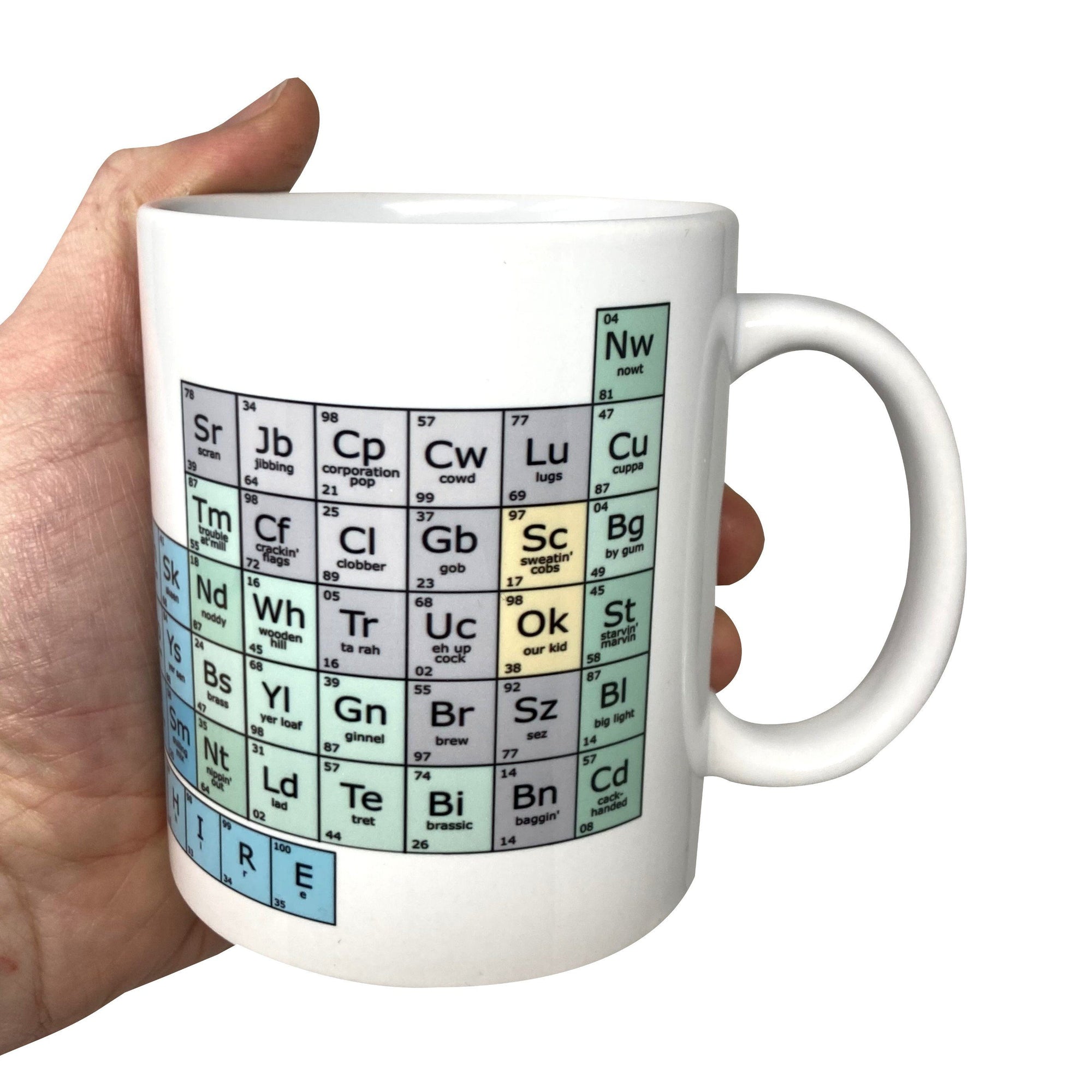 Lancashire Funny Mug Periodic Table