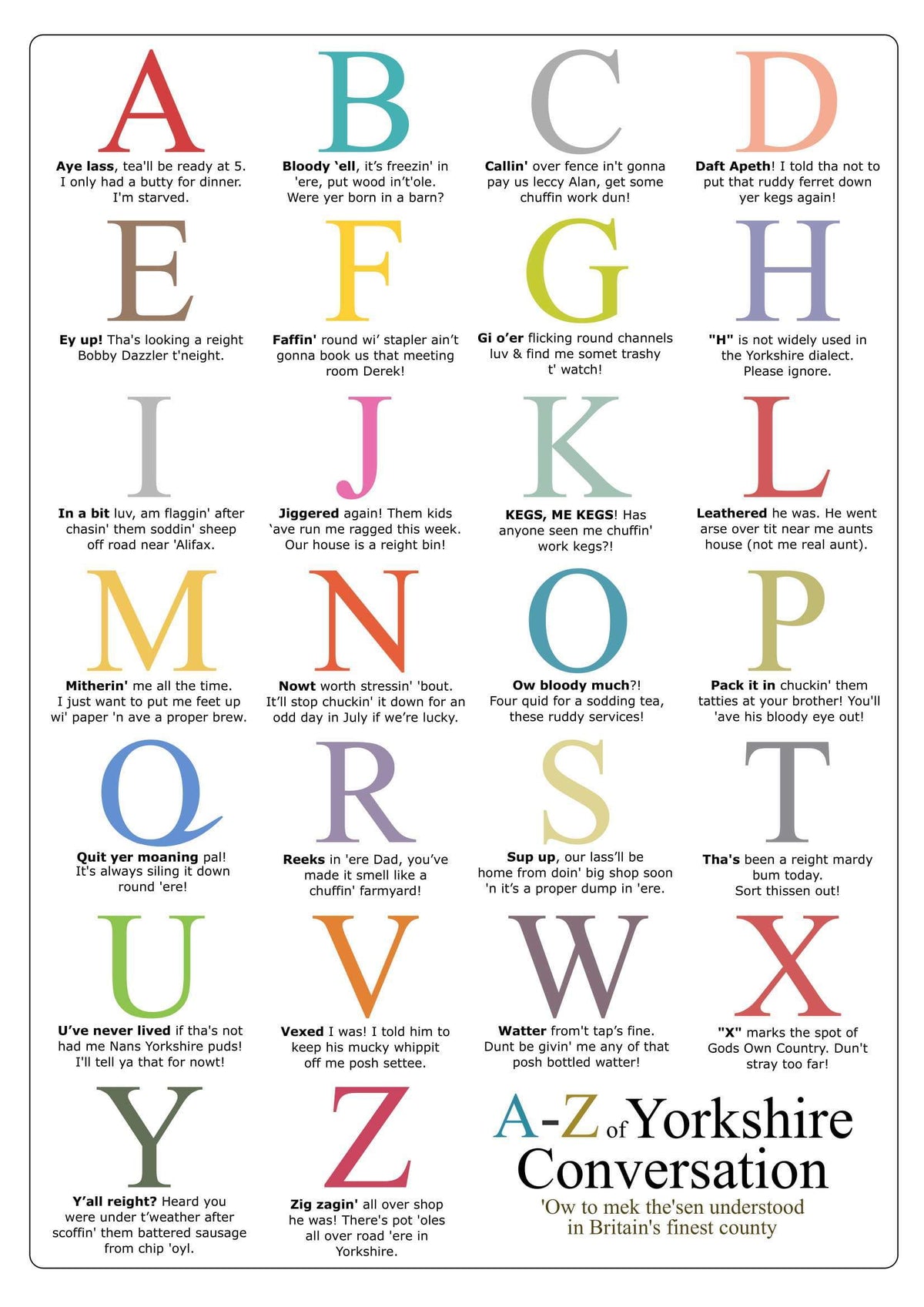 Yorkshire Alphabet Print By Lighthouse Lane