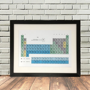 Funny Yorkshire Periodic Table Print